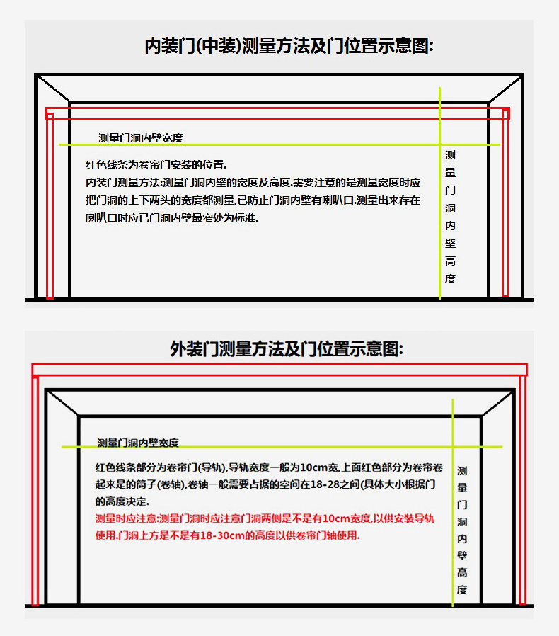 昆明防火卷簾門